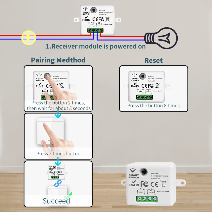 Wireless Light Wall Switch RF 433Mhz Remote Control 1/2/3Gang Interruptor Smart Lighting Switch for Lamp LED 10A 110V 220V