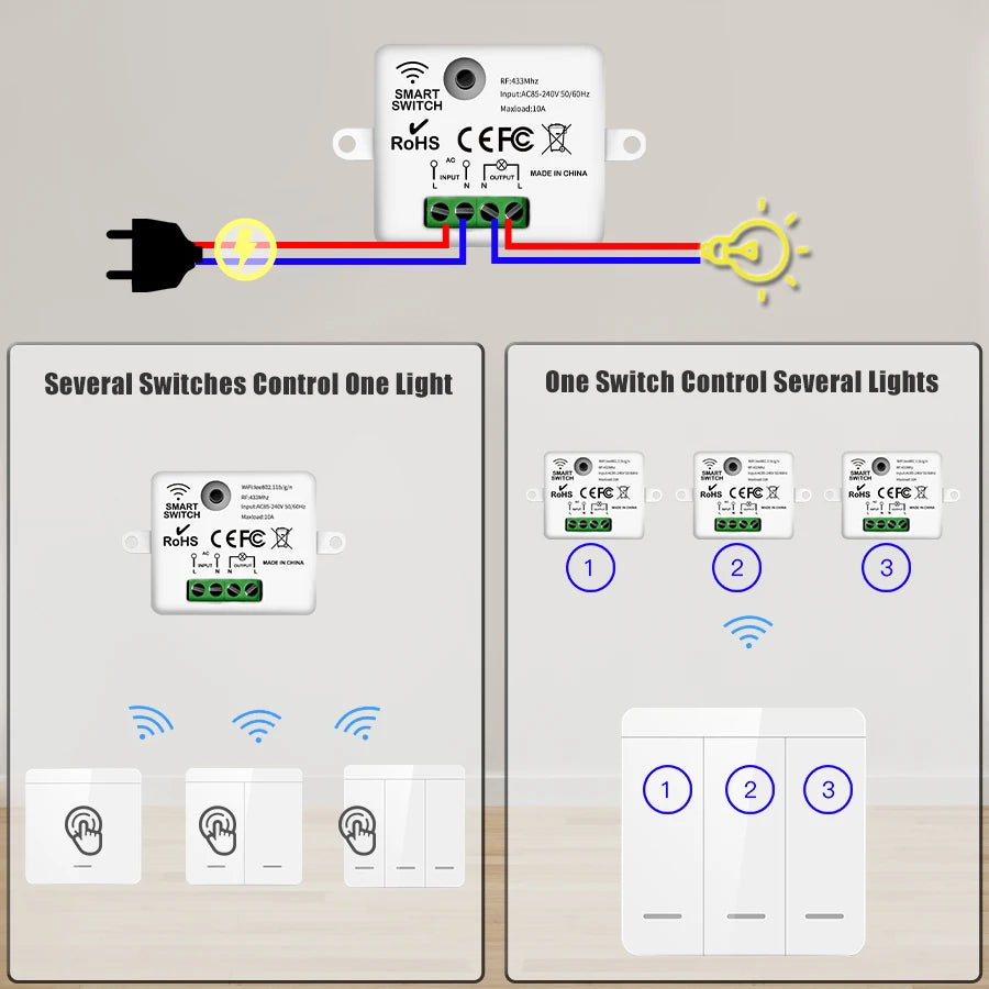 Wireless Light Wall Switch RF 433Mhz Remote Control 1/2/3Gang Interruptor Smart Lighting Switch for Lamp LED 10A 110V 220V